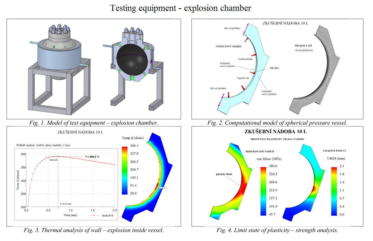 Testing equipment - explosion chamber