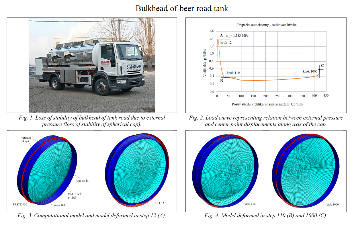 Bulkhead of beer road tank